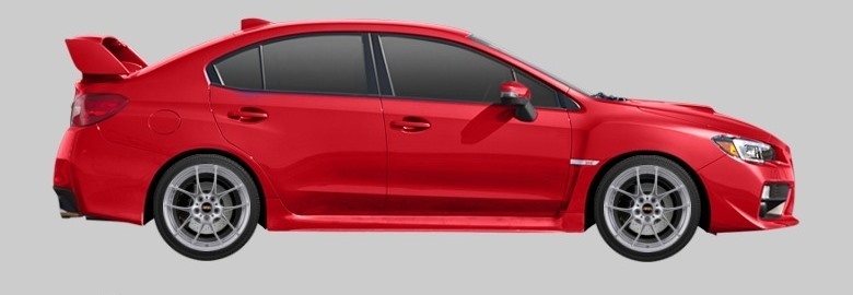 Using wheel selector